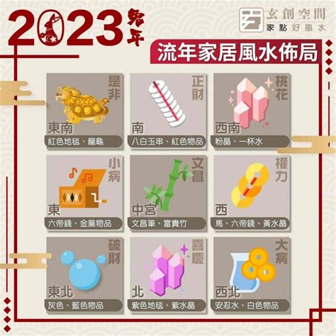 2023風水魚缸佈局